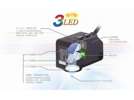 3色LED色标传感器
